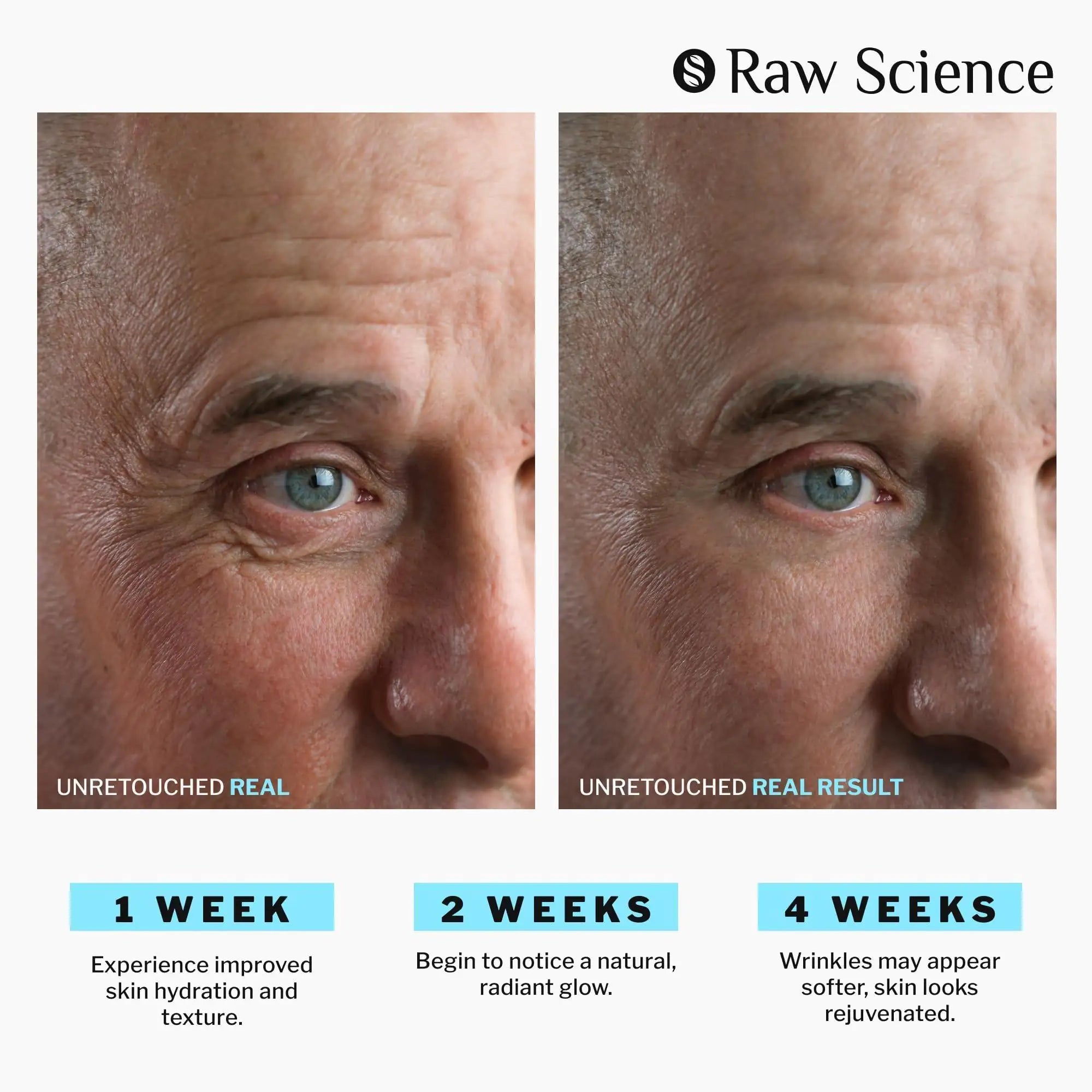 Men's Retinol Anti-Wrinkle Cream with Collagen 1.7 Oz