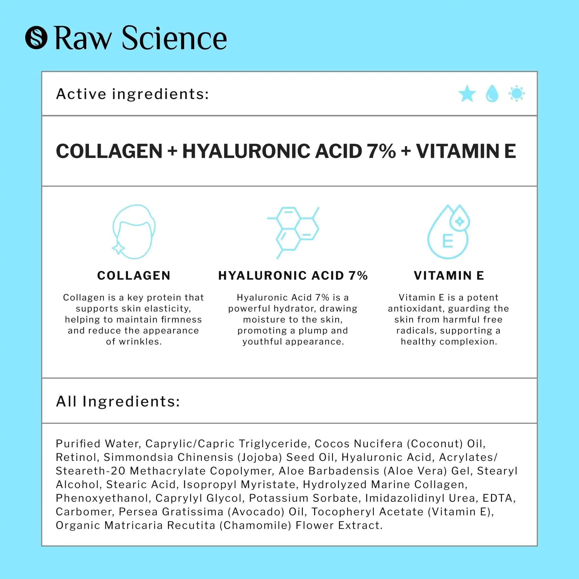 Men's Retinol Anti-Wrinkle Cream with Collagen 1.7 Oz